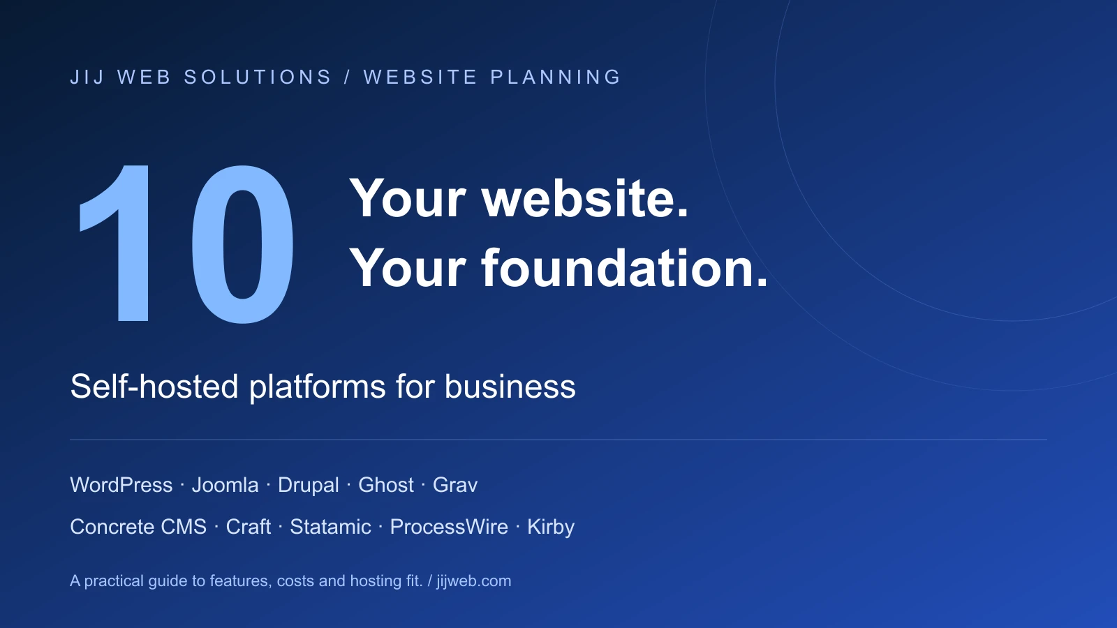 Ten self-hosted business website platforms compared by JIJ Web Solutions