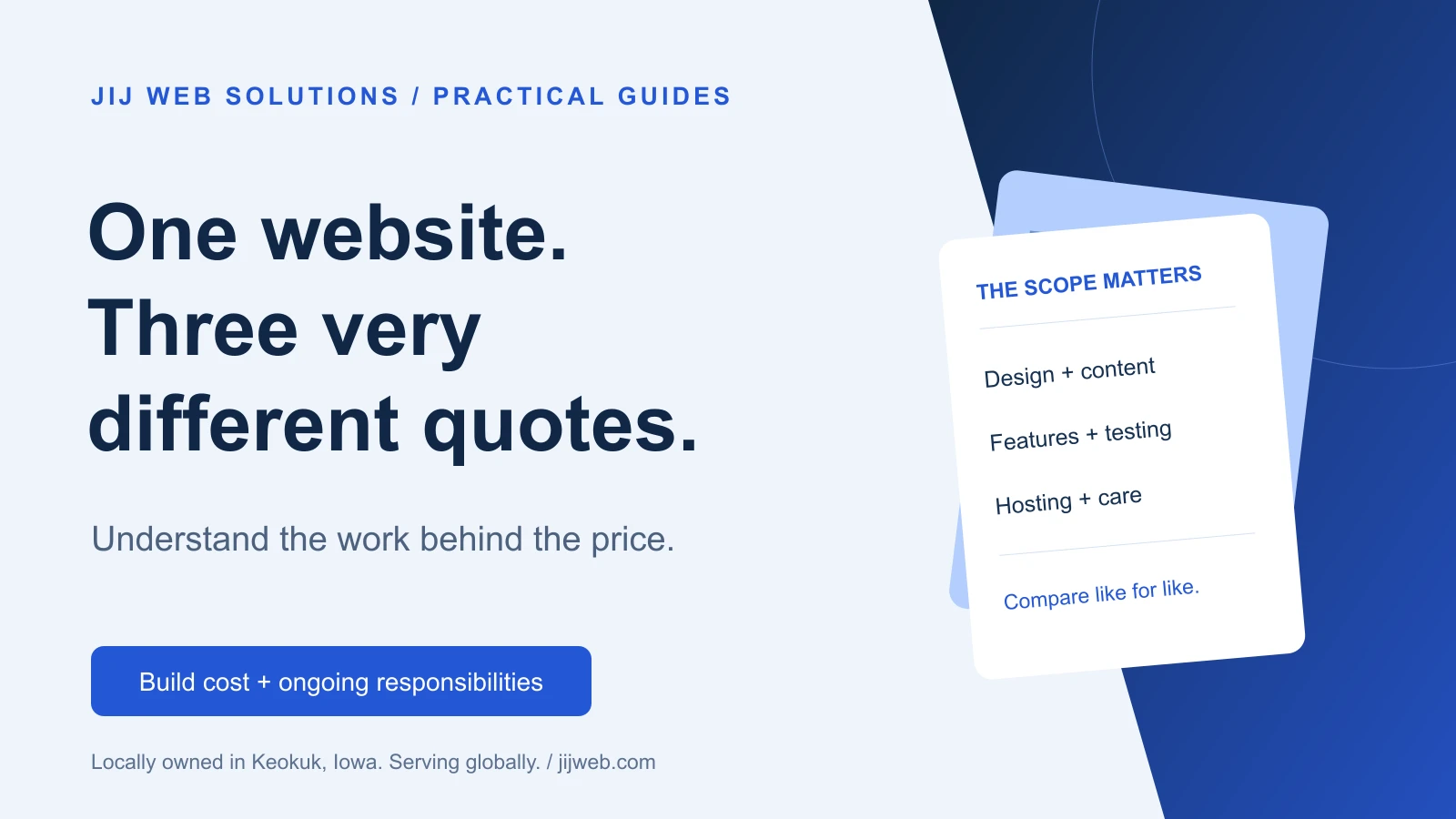 Website pricing depends on scope: a JIJ guide to comparing the work behind the quote